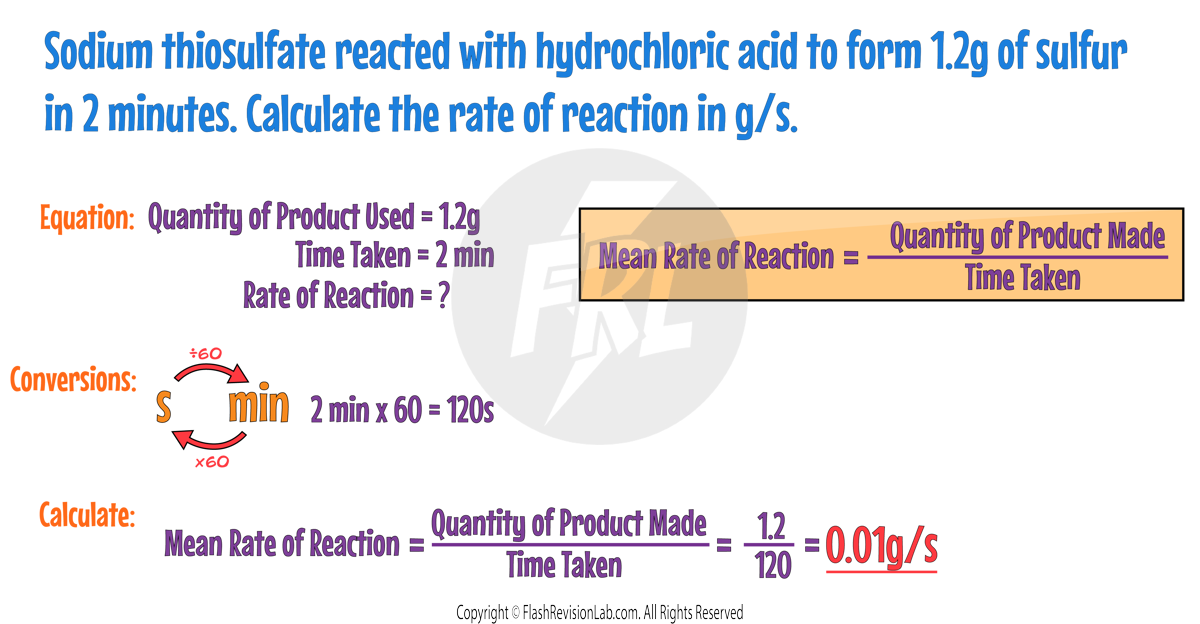 Example Calculation